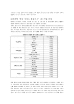 버거킹의 품질경영 사례-7