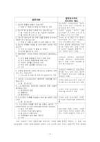 KDC 깜 마케팅전략-6
