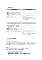 KDC 깜 마케팅전략-10