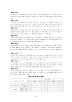 KDC 깜 마케팅전략-13