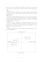 KDC 깜 마케팅전략-16