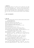 11장 창의성과 조직혁신 -닌텐도 사례-2