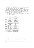 11장 창의성과 조직혁신 -닌텐도 사례-6