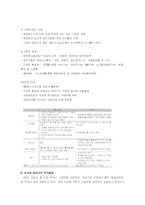 11장 창의성과 조직혁신 -닌텐도 사례-7