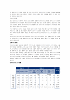 [금융기관경영] 우리은행 분석-6