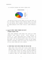 스마트폰(Smart Phone) 시장에서의 기술경영전략-8