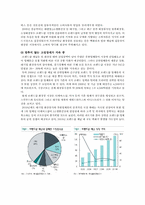 화장품브랜드샵 산업구조 분석-4