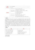 화장품브랜드샵 산업구조 분석-7