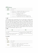 화장품브랜드샵 산업구조 분석-8