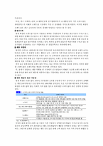 화장품브랜드샵 산업구조 분석-12