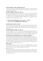 화장품브랜드샵 산업구조 분석-14