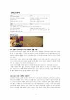 [마케팅] 오설록 틈새시장과 포지셔닝-5