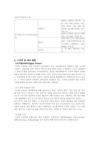 옥외광고 레포트-6