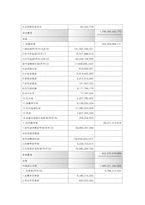 롯데칠성음료 경영분석-6