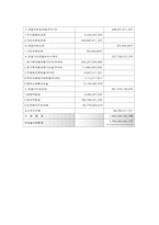 롯데칠성음료 경영분석-7