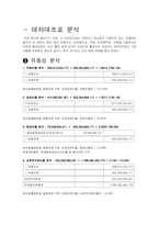 롯데칠성음료 경영분석-8