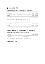 롯데칠성음료 경영분석-9