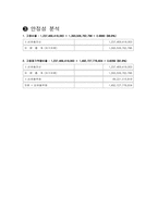 롯데칠성음료 경영분석-10