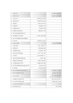 롯데칠성음료 경영분석-13