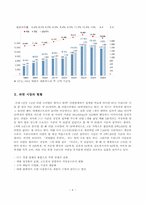 [경영전략] 5-Forces Model 이론을 바탕으로 한 농심 분석-5
