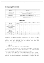 칫솔의 손잡이에 치약이 담겨져 있는 칫솔. 결합용 칫솔 마케팅 계획-9