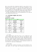 현대자동차 품질경영-10