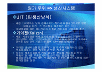 도요타의 경영전략-8