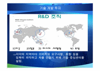 도요타의 경영전략-10