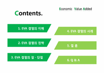 경제적부가가치 EVA(Economic Value added) 경영의 전략, 사례-2