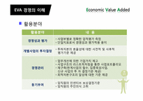 경제적부가가치 EVA(Economic Value added) 경영의 전략, 사례-5