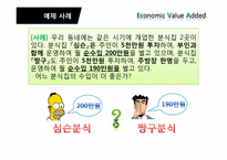 경제적부가가치 EVA(Economic Value added) 경영의 전략, 사례-7