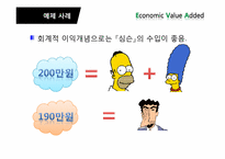 경제적부가가치 EVA(Economic Value added) 경영의 전략, 사례-8