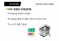 경제적부가가치 EVA(Economic Value added) 경영의 전략, 사례-16