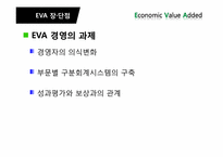 경제적부가가치 EVA(Economic Value added) 경영의 전략, 사례-17