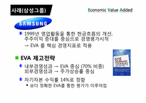 경제적부가가치 EVA(Economic Value added) 경영의 전략, 사례-19