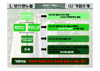 [인터넷마케팅] 반스앤노블 마케팅전략-6