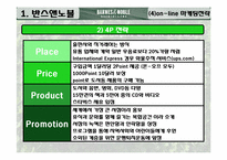 [인터넷마케팅] 반스앤노블 마케팅전략-12