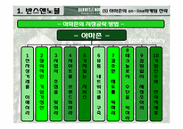 [인터넷마케팅] 반스앤노블 마케팅전략-14