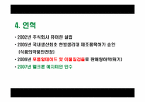 예지미인 경영전략-5