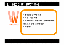 예지미인 경영전략-17