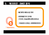 예지미인 경영전략-18