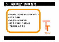예지미인 경영전략-19