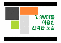 예지미인 경영전략-20