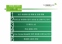 화장품브랜드샵 산업구조 분석-2