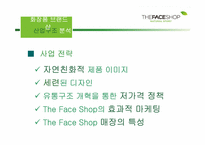 화장품브랜드샵 산업구조 분석-6