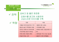 화장품브랜드샵 산업구조 분석-8