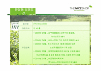 화장품브랜드샵 산업구조 분석-9