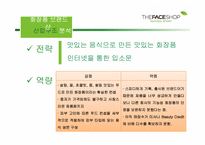 화장품브랜드샵 산업구조 분석-12