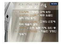 [마케팅전략] 하이트 hite IMC 전략분석-6
