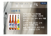 [마케팅전략] 하이트 hite IMC 전략분석-7